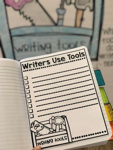 Launching Writers Workshop In The Primary Classroom Writing Mini
