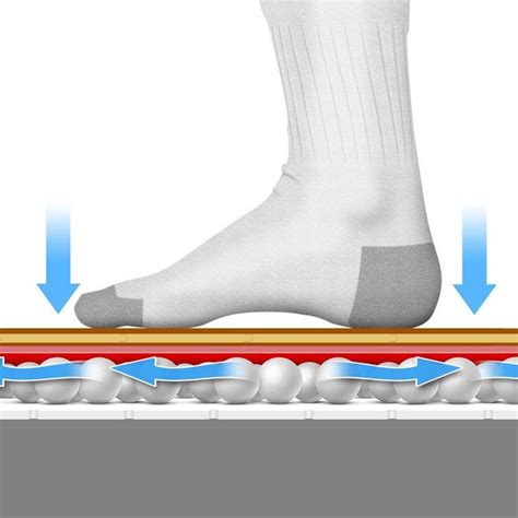 Asbestos floor tiles were manufactured in three sizes: Asbestos Tile Flooring - How to cover? | The Home Depot ...
