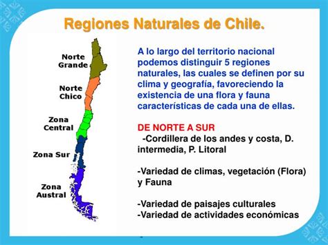 Ppt Chile Y Sus Zonas Naturales Powerpoint Presentation Id5563747