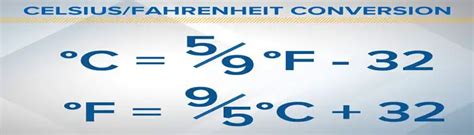 Fahrenheit To Celsius Conversion Calculator F To C Formula Chart