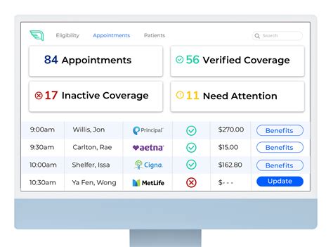 AirPay Automates Dental Insurance Verification and Payments