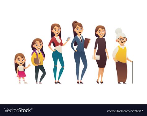 Character Of Woman In Different Ages Generation Vector Image