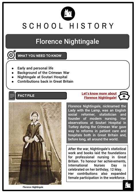 Florence Nightingale Facts Worksheets Early And Personal Life