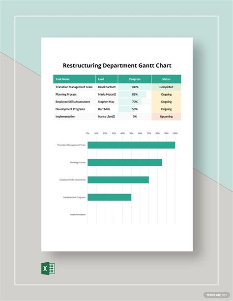 Restructuring Department Gantt Chart Template In Excel Download