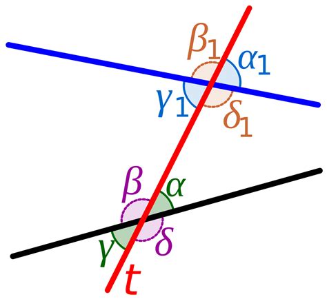 Transversal Geometry Wikipedia