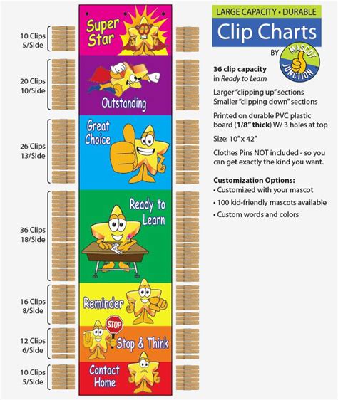 Clip Chart Super Star Behavior Mascot Junction