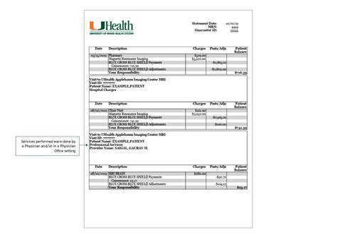 Please do not use myuhealthchart to send . Sample Statement | University of Miami Health System