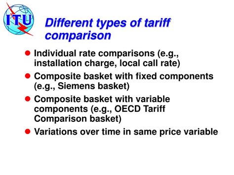 Ppt Tariff Comparison Global Trends Powerpoint Presentation Free