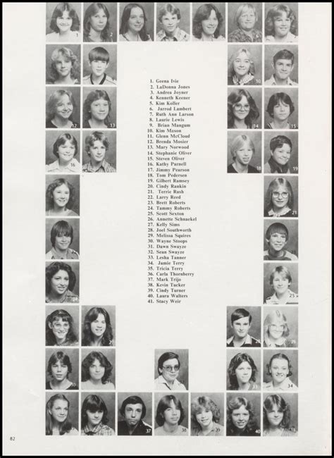Yearbooks 1982
