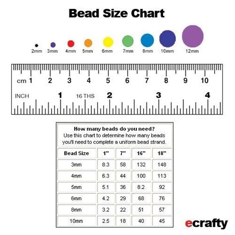 Bead Charts From Ecrafty Repinned By Bead