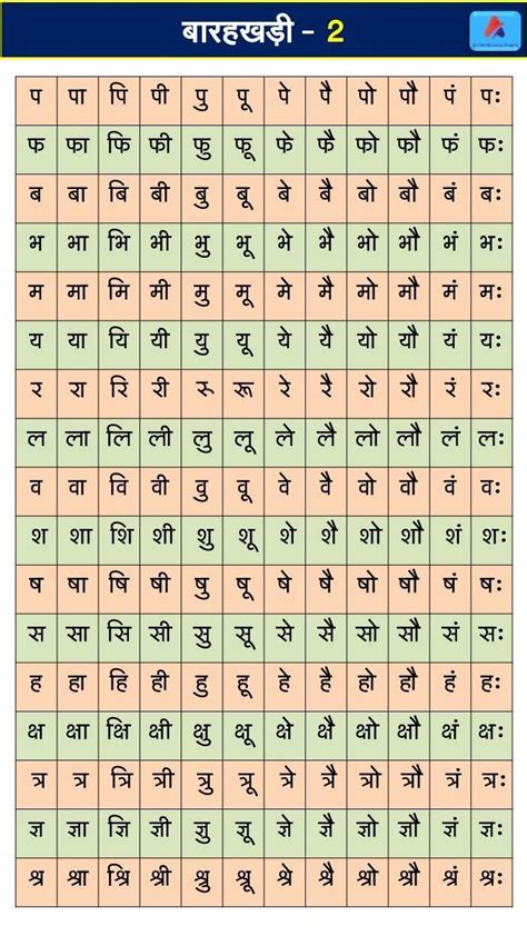 Hindi Barakhadi Chart For Preschoolers Hindi Alphabets Chart For