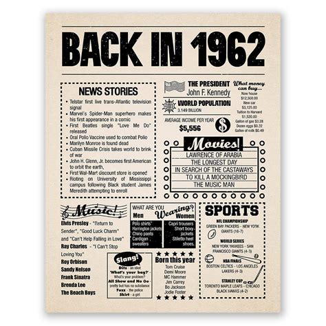 8x10 1962 Birthday T Back In 1962 Newspaper Poster