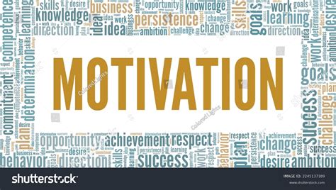 Motivation Word Cloud Conceptual Design Isolated Stock Vector Royalty