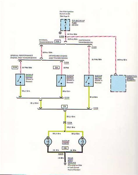 C3 Corvette Forum 1977 Color Wiring Diagrams