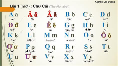 Learn Vietnamese Vsl Lesson 1 Bài 1 Chữ Cái Vietnamese Alphabet