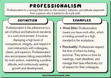 17 Professionalism Examples (2024)