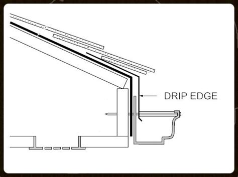 Drip edging is a strip of flashing that is applied to the edge of roofing prior to the installation of other items. What is a Drip Edge? - GutterMaid