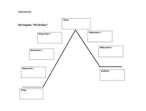 45 Professional Plot Diagram Templates Plot Pyramid Template Lab