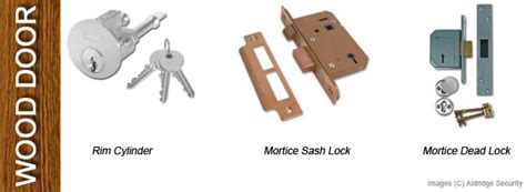Lockrite Locksmith Identifying Different Types Of Door Lock