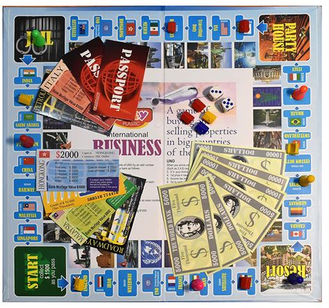Buy Dolly Plastic Dolly International Business Board Game Multicolour