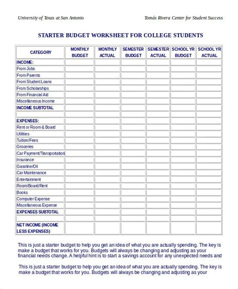 Printable Budget Worksheets For Students