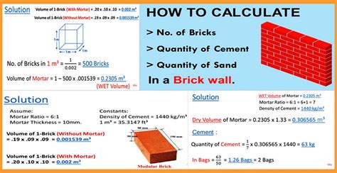 1 Bag Of Cement Makes How Many Bricks – Bag Poster