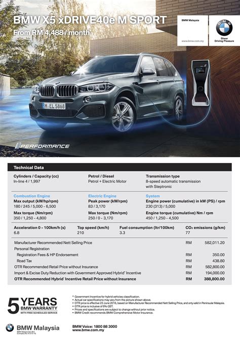 Find bmw x5 hybrid price in malaysia starts from rm390800. F15 BMW X5 xDrive40e M Sport plug-in hybrid SUV launched ...