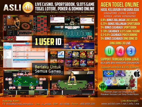 20,000+ users downloaded domino latest version on 9apps for free every week! Game Online: Asli4D | Situs Togel Ding Dong 3D Online