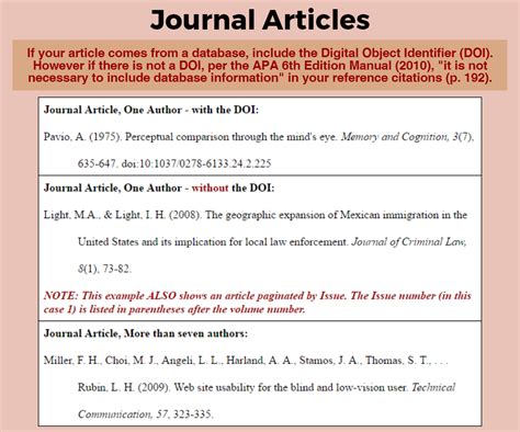 Citing Journals Apa Style