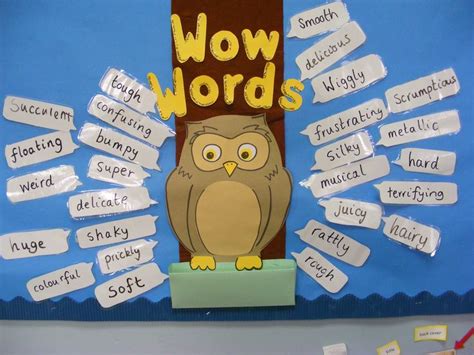 Wow Words Display Classroom Classroom Ideas Pinterest