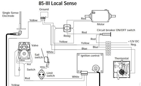 Evaporative Cooler Motor Wiring Diagram