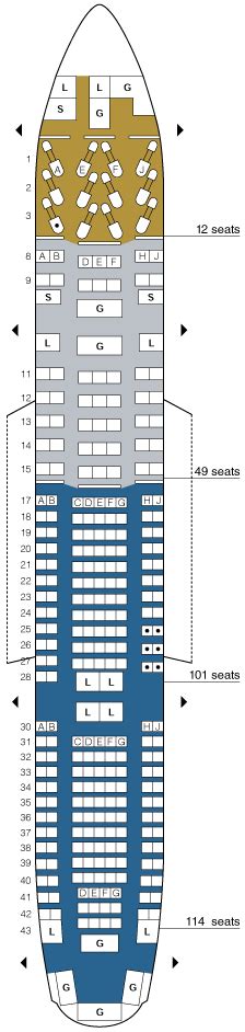 United Airlines Boeing 777 200 Seating Map Aircraft Chart Delta
