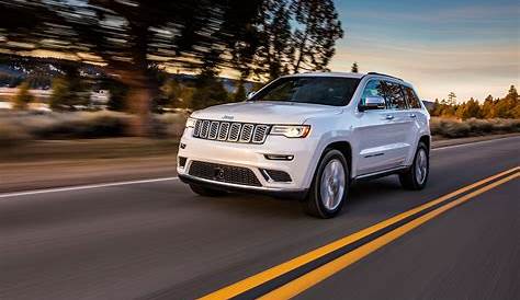 2019 Jeep Grand Cherokee Review – Fuel Economy and Driving Range
