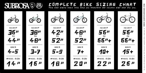 Bike Size Chart Infographic Get The Right Size In Mins Arnoticiastv