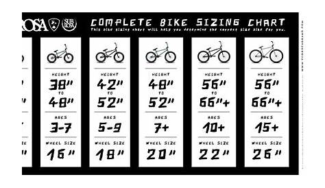Bike Frame Size Chart By Height | damnxgood.com