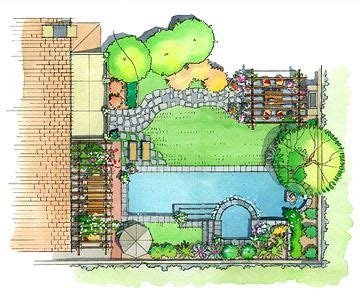 Whether you are looking to make over your entire yard or just want to spruce up a small area. Big Ideas for Your Landscape | Landscape design drawings ...