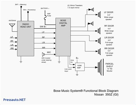 G35 Coil Pack Diagram Diagramwirings