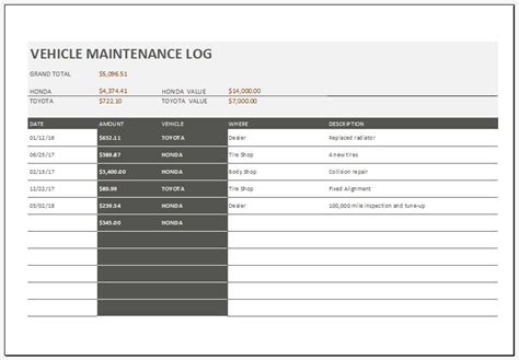 Vehicle Maintenance Log Template Microsoft Excel Templates