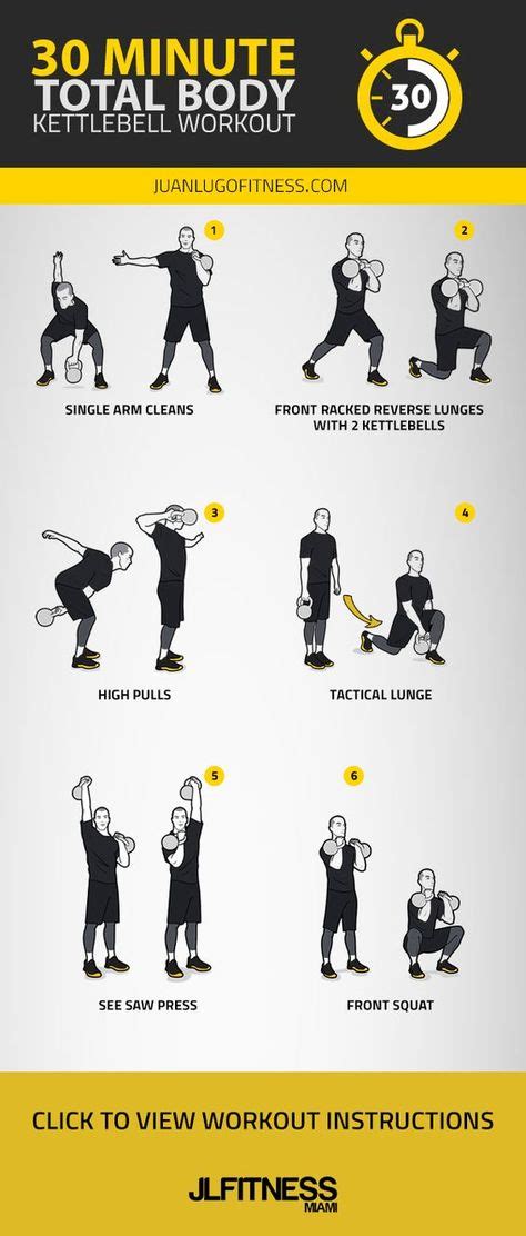 KETTLEBELLS Full Body Kettlebell Workout Kettlebell Workout