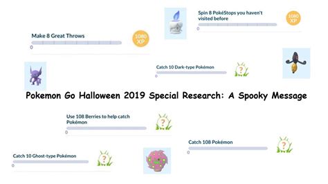 Halloween 2019 Special Research A Spooky Message Reward 精靈寶可夢 Go