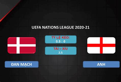 Bối cảnh trận đấu anh vs đan mạch: Soi kèo Đan Mạch vs Anh 9/9/2020 - Nations League
