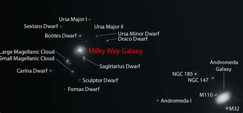 Munchkin Milky Way Meets Mega Monster Galaxy Ic 1101