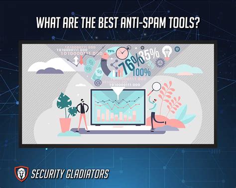 What Are The Best Anti Spam Tools In 2022