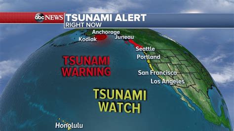 Tsunami Warning Hawaii Information Wallpaper