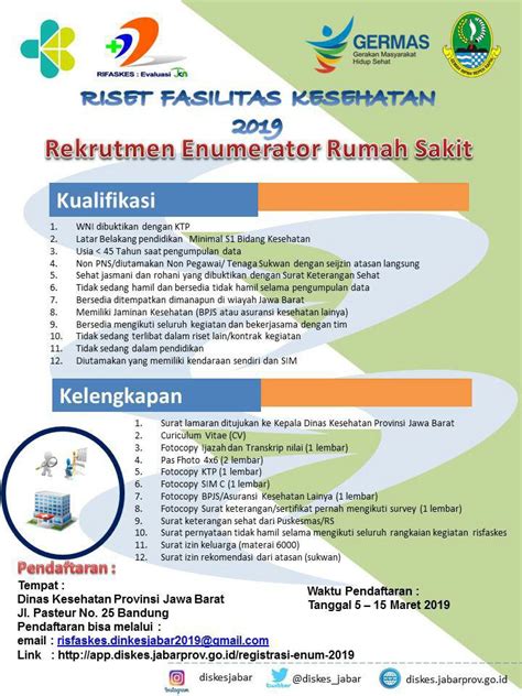 Tribun jatim kanal trenggalek menyajikan berita seputar trenggalek. Loker Rs Trenggalek / Disnakerkediri Instagram Posts ...