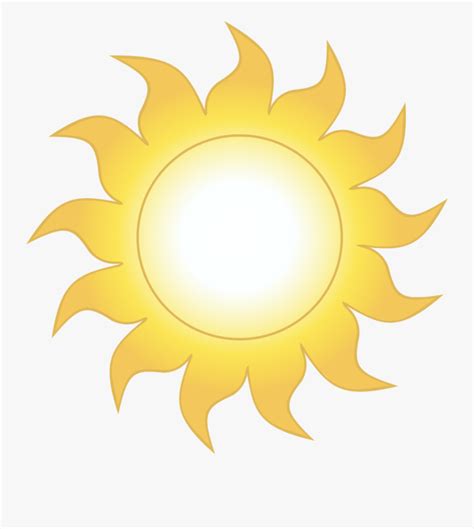 Картинка солнце на прозрачном фоне для детей солнце пнг изображения