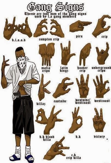 Guide To Gang Signs The World Of Celebrities