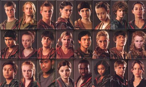 The Hunger Games 2012 74th Hunger Games Tributes Districts 1 12