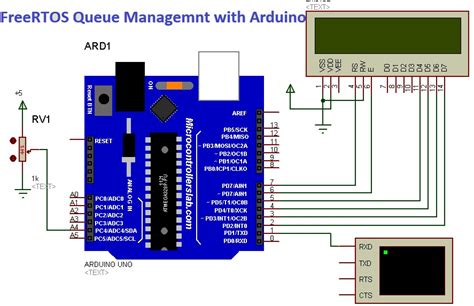 Arduino Freertos Create Queues And Readwrite To Queue