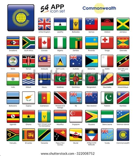 Flags Of The Commonwealth Countries